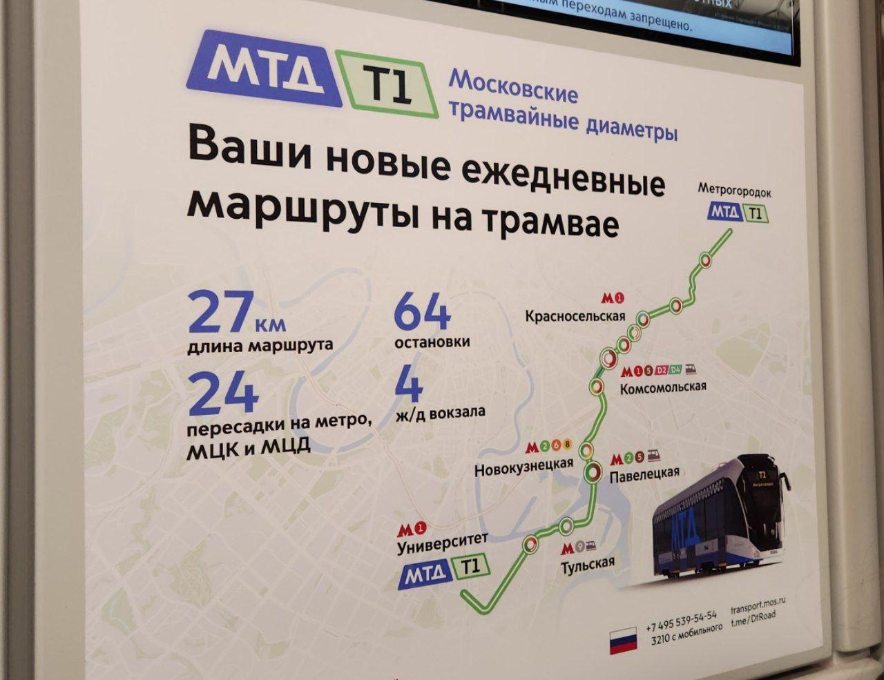 Магия чисел